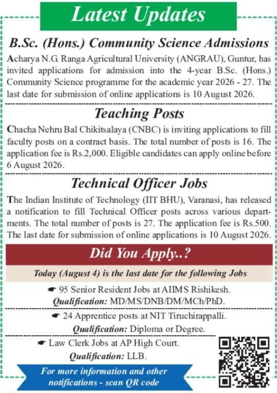 Admission/Job Opening: University Admissions, Teaching Posts, and Technical Positions