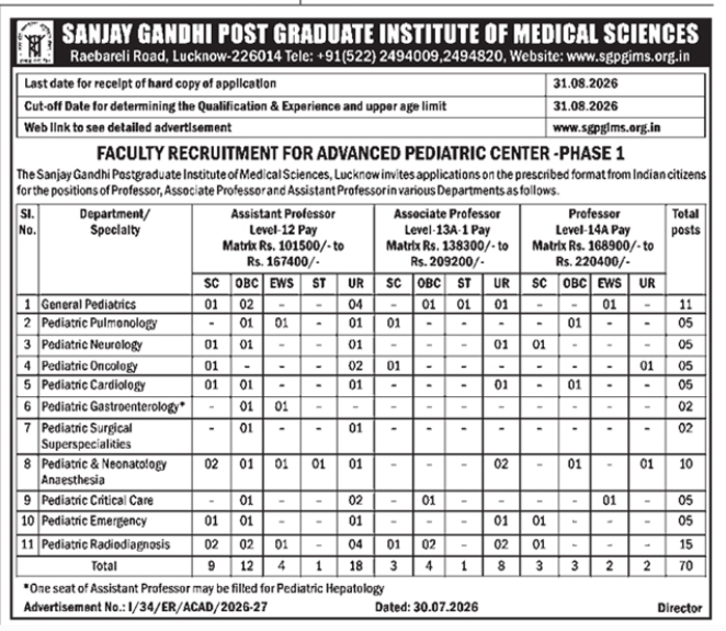 Advanced Pediatric Center Faculty Recruitment by SGPGIMS