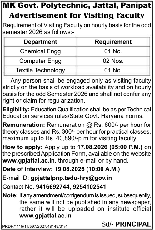 Advertisement for Visiting Faculty Positions by MK Govt. Polytechnic Jattal