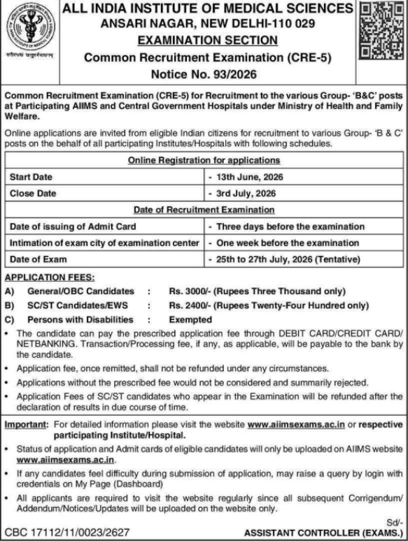 AIIMS CRE-5 Recruitment