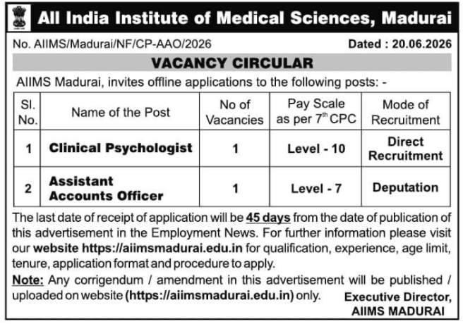 AIIMS Madurai Vacancy Circular