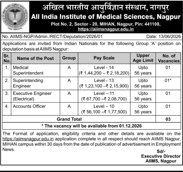 AIIMS Nagpur: Group A Deputation Recruitment