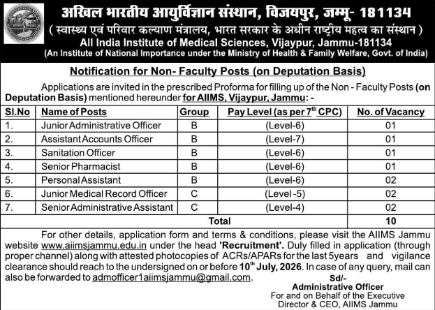 AIIMS Vijaypur Jammu Non-Faculty Recruitment Notification 2026