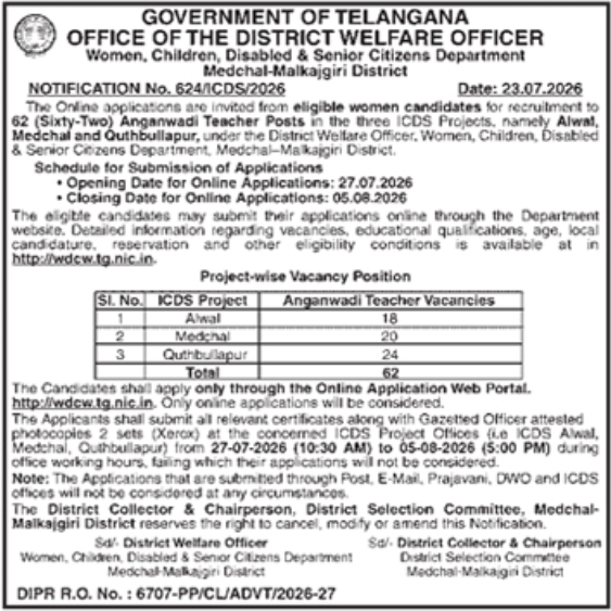 Anganwadi Teacher Recruitment Notification for Medchal-Malkajgiri