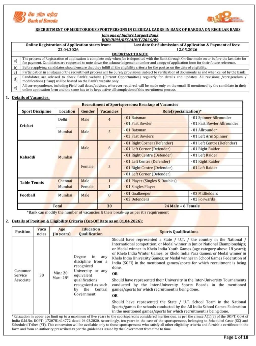 Bank of Baroda Recruitment 2026: Vacancies for Sportspersons