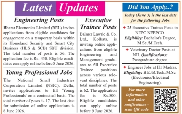 BEL, NSIC, and Balmer Lawrie Multiple Executive Recruitment