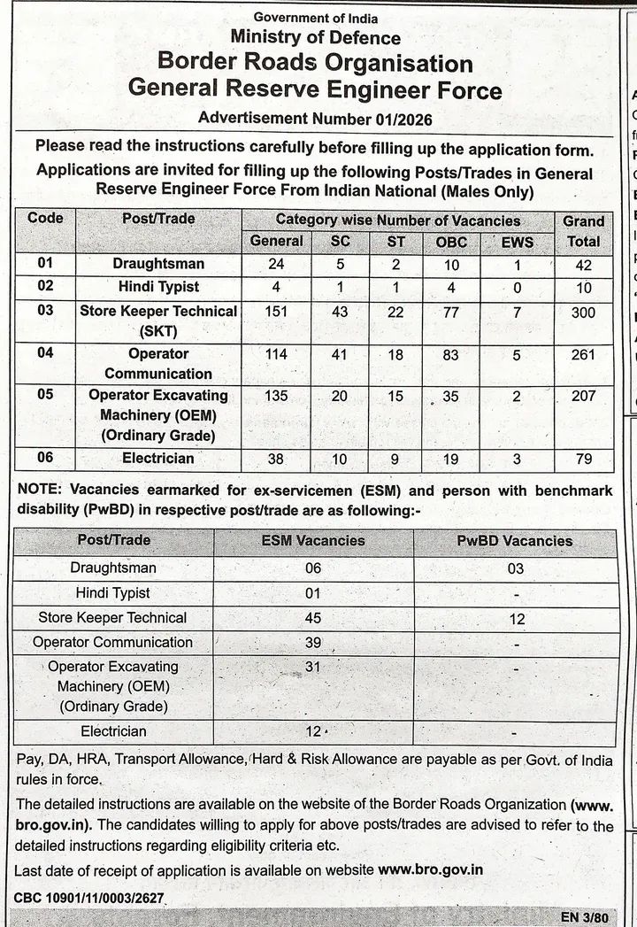 BRO GREF Recruitment 2026: Vacancies for Various Trades