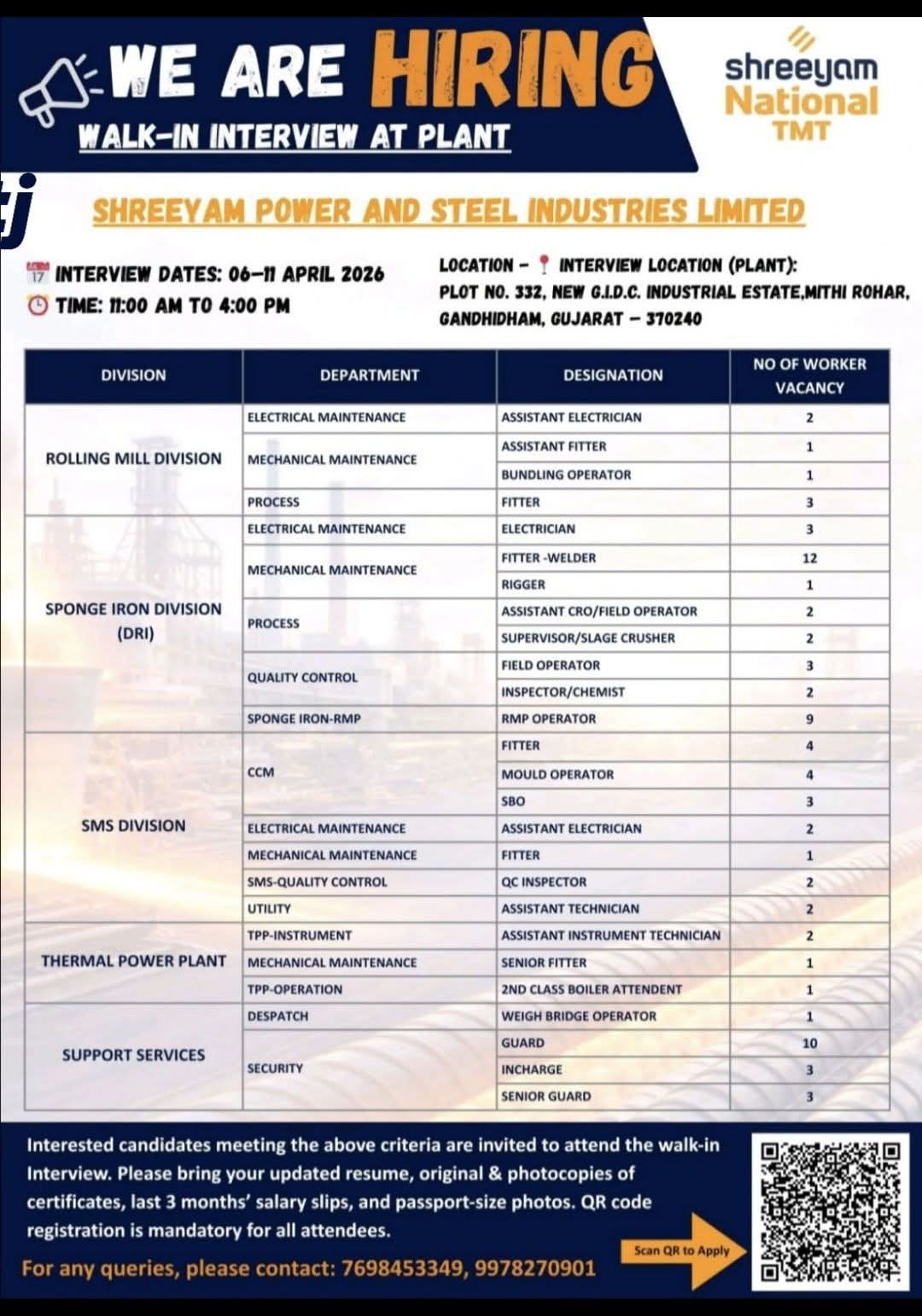Career Opportunities At Shreeyam Power and Steel Industries Limited