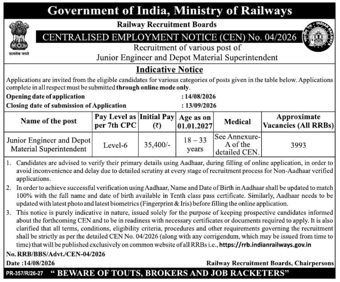 Centralised Employment Notice for Engineering Recruitment by RRB