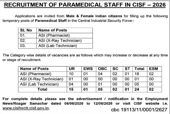 CISF: Paramedical Staff Recruitment 2026