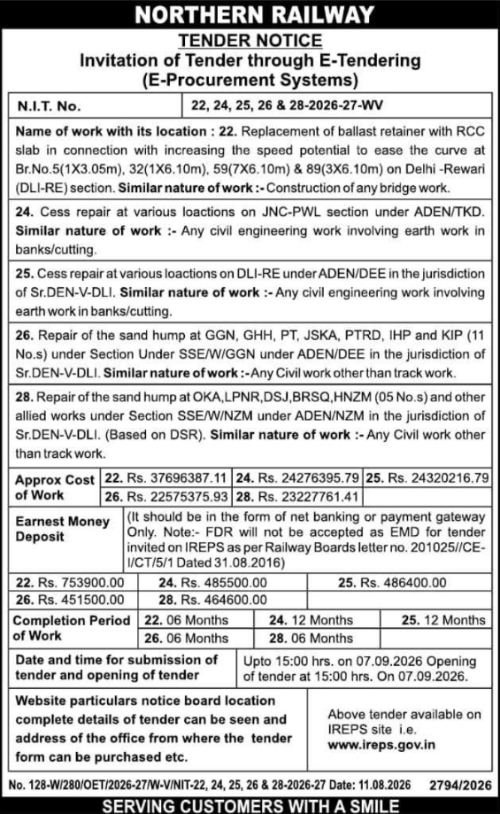 Civil Engineering Railway E-Tender by Northern Railway
