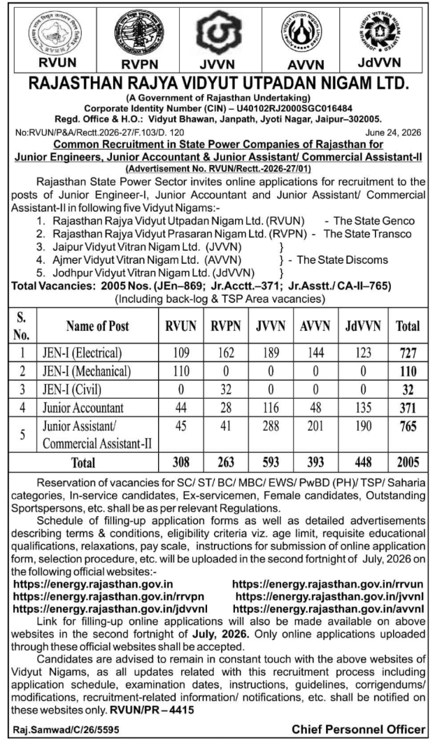 Common Recruitment for Junior Engineers and Assistants by Rajasthan State Power Companies