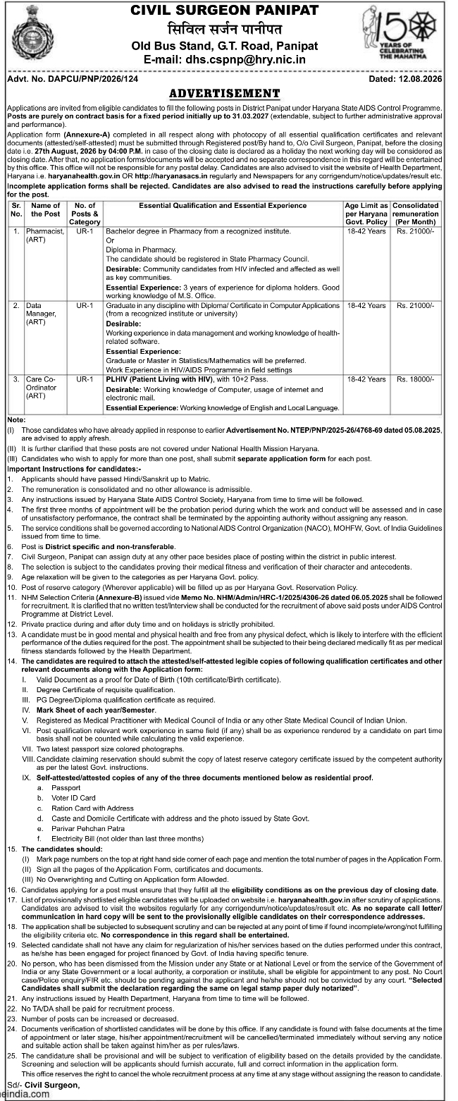 Contract Recruitment Advertisement for Health and Administrative Posts by Civil Surgeon Panipat
