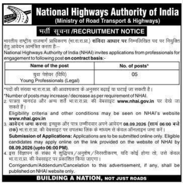Contractual Recruitment Notice for Young Professionals by NHAI New Delhi