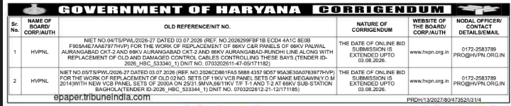 Corrigendum Notice: HVPNL Infrastructure Projects Extension