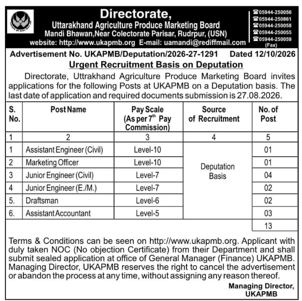 Deputation Recruitment Notice by Uttarakhand Agriculture Produce Marketing Board