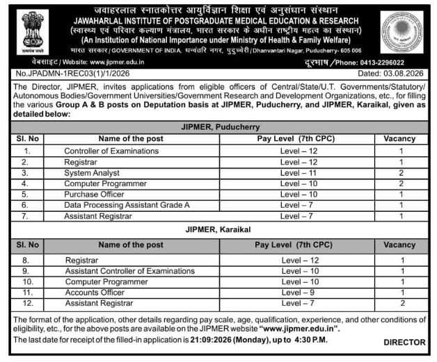 Deputation Recruitment Notice for Group A & B Institutional Posts