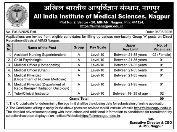 Direct Recruitment Notice for Non-Faculty Group A Posts at AIIMS Nagpur