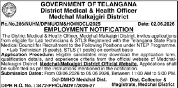 DM&HO Medchal-Malkajgiri: Medical Staff Recruitment