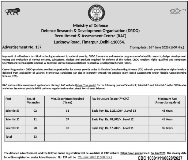 DRDO RAC Recruitment: 33 Vacancies for Scientist C, D, and E Posts