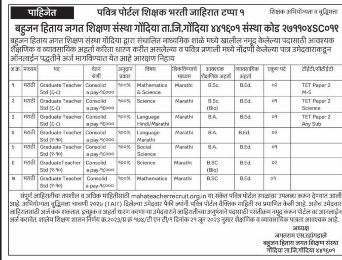 E-Recruitment Notice for Graduate Teachers by Bahujan Hitay Sanstha