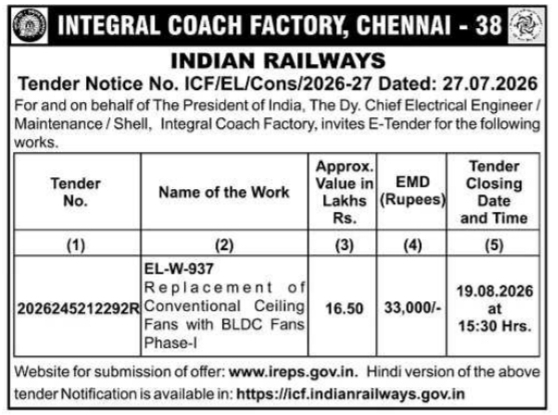 E-Tender for Energy Efficient BLDC Fan Replacement