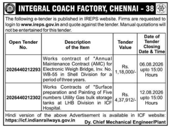E-Tender for Plant Maintenance and Painting Works at ICF