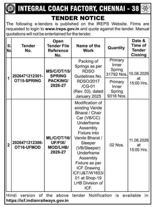 E-Tender Notice for Railway Manufacturing Components
