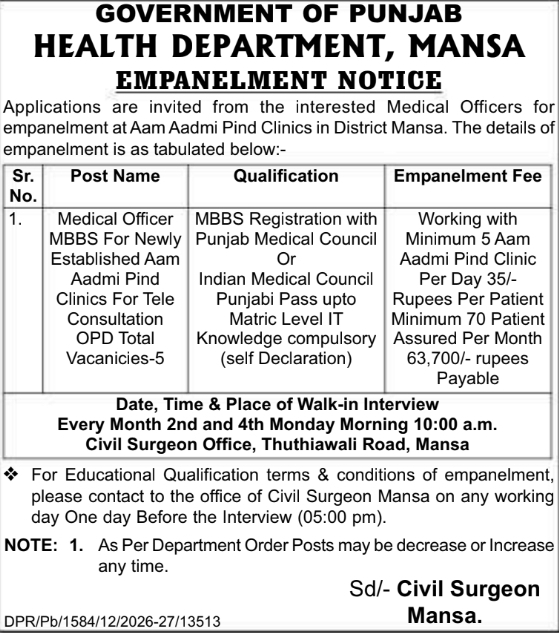Empanelment Notice: Medical Officers Recruitment (Health Dept. Mansa)