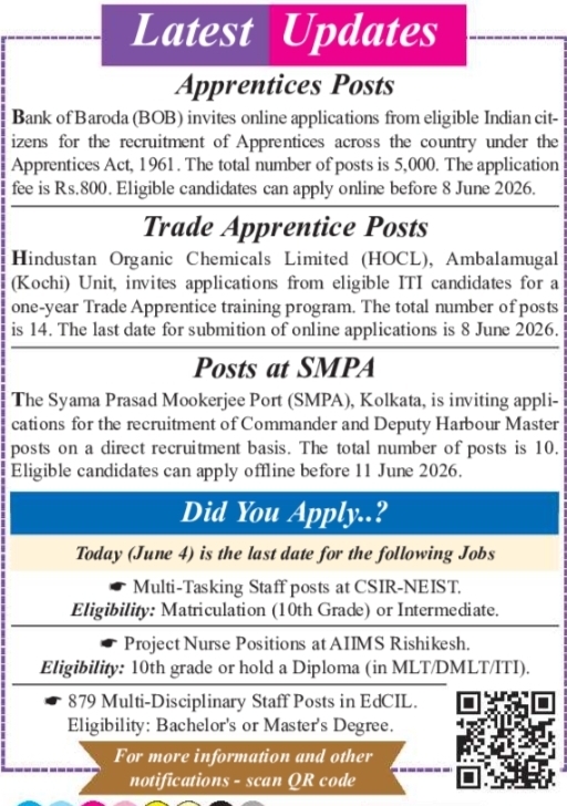 Employment News: Multiple Recruitment Opening