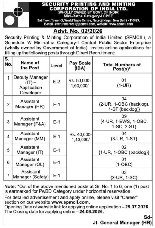 Employment Notice: Direct Recruitment for Executive and Assistant Manager Posts