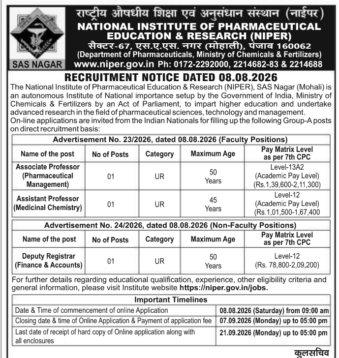 Faculty and Non-Faculty Direct Recruitment Notice by NIPER Mohali