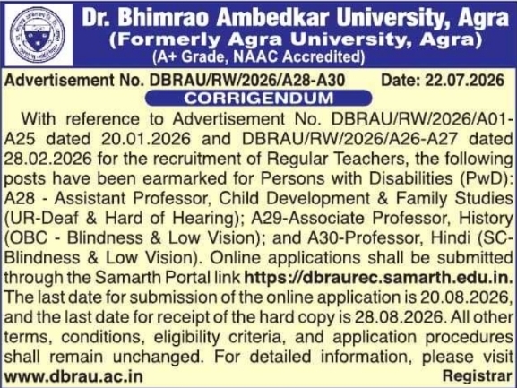 Faculty Openings: Regular PwD Teachers at DBRAU