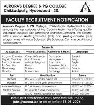 Faculty Recruitment Notification by Aurora Degree & PG College