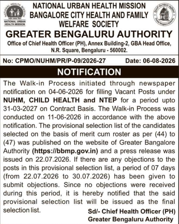 Final Selection List Notice for Vacant Contract Posts by GBA Bengaluru