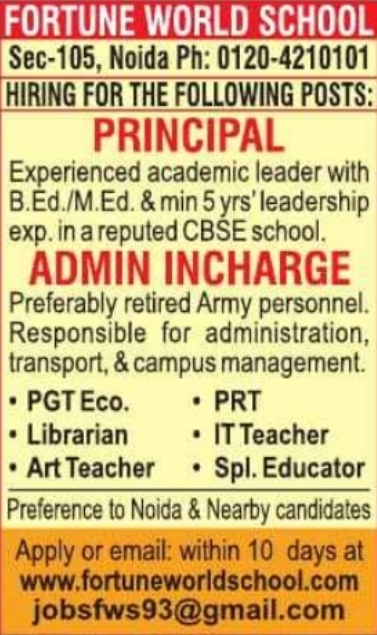 Fortune World School Noida Recruitment: Openings for Principal, Admin, & Teachers