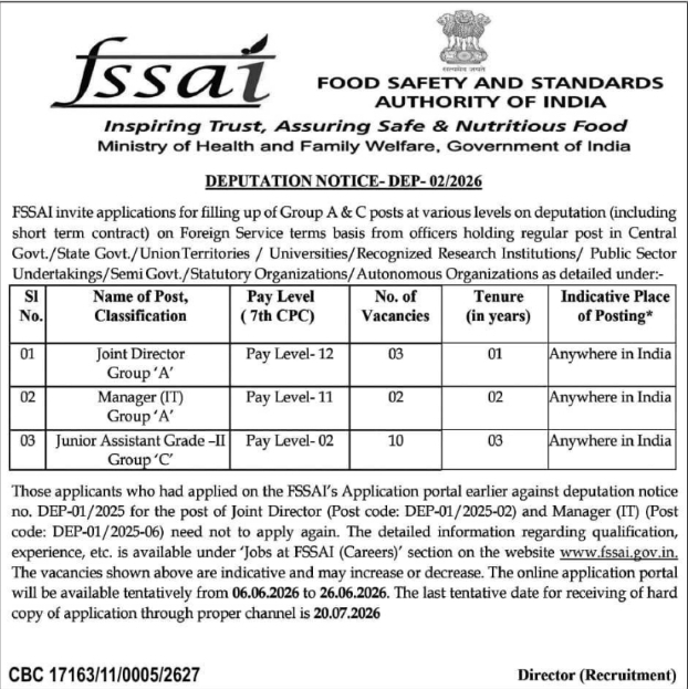 FSSAI: Group A & C Deputation Recruitment