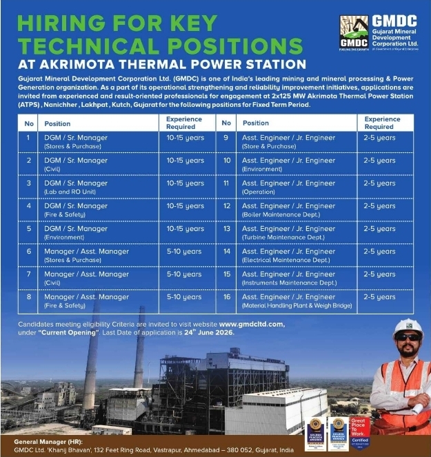 GMDC Akrimota Thermal Power Station Recruitment