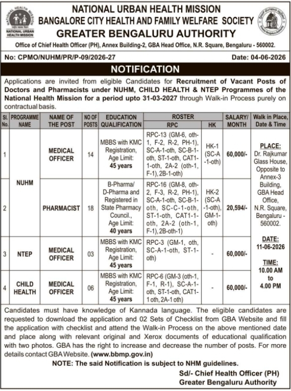 Greater Bengaluru Authority: Medical Officer & Pharmacist Recruitment