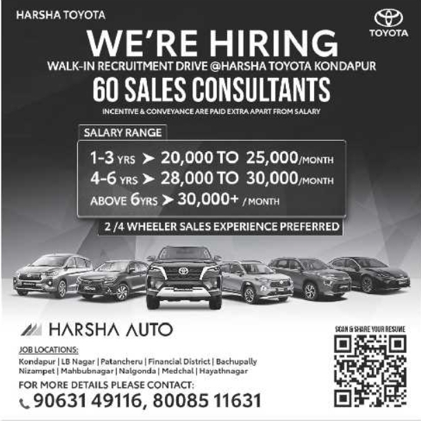 Harsha Toyota 2026 Sales Consultants Recruitment