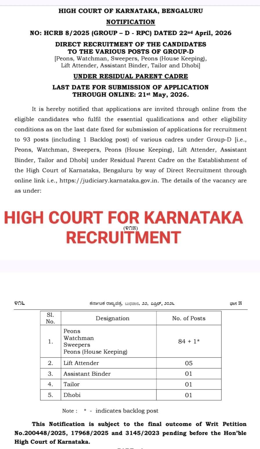 High Court of Karnataka Group-D Recruitment
