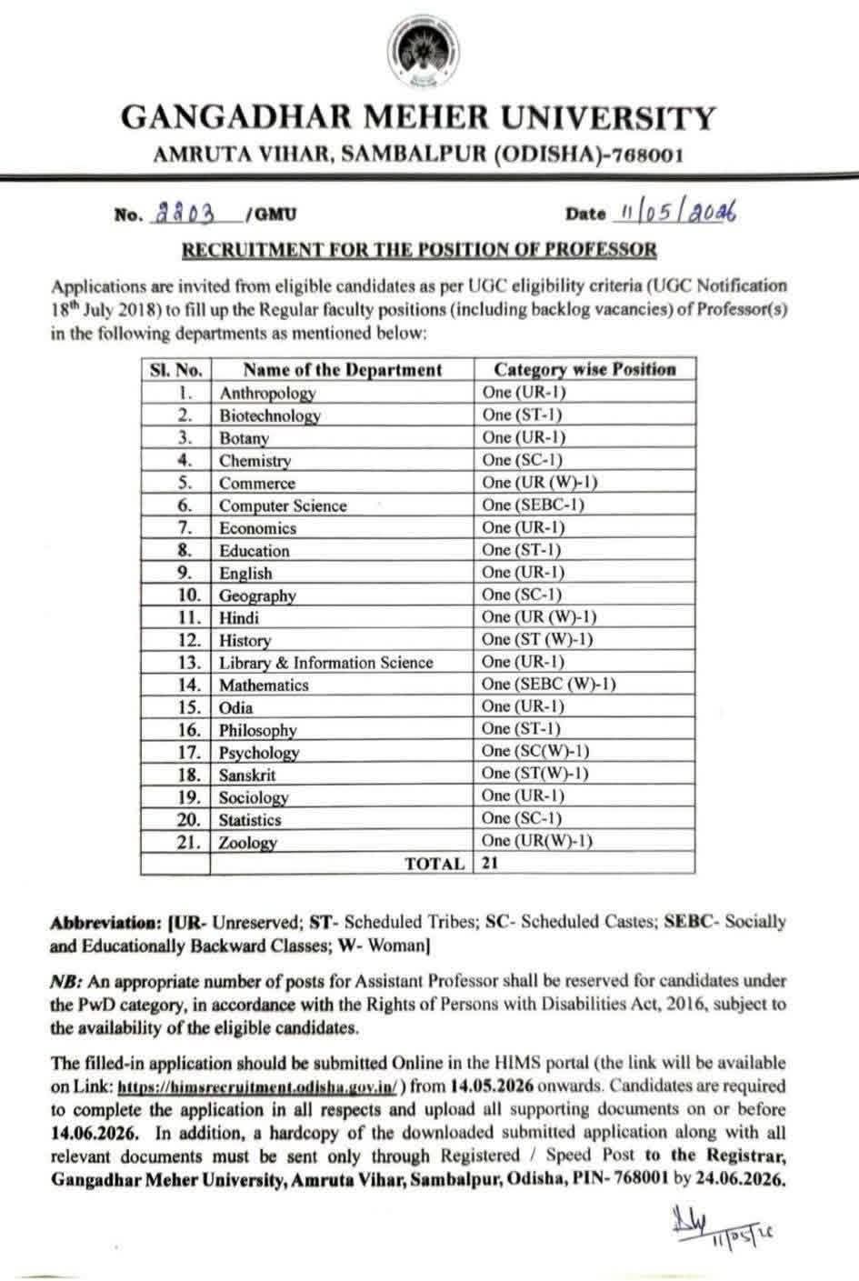 Hiring: 21 Professor Openings at Gangadhar Meher University