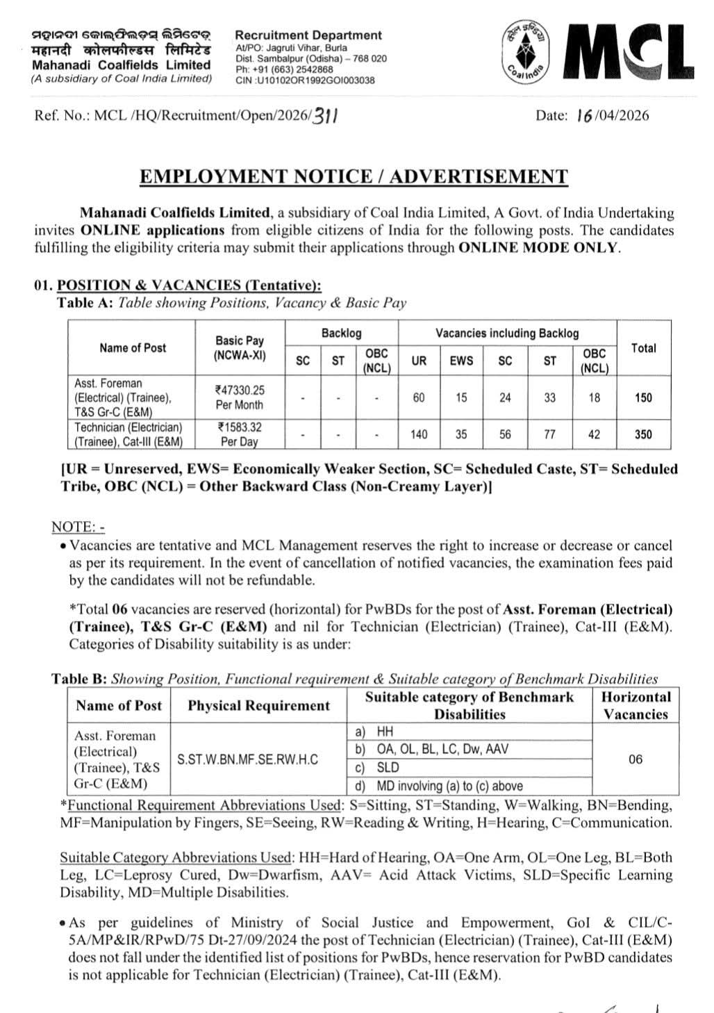 Hiring Assistant Foremen & Technicians