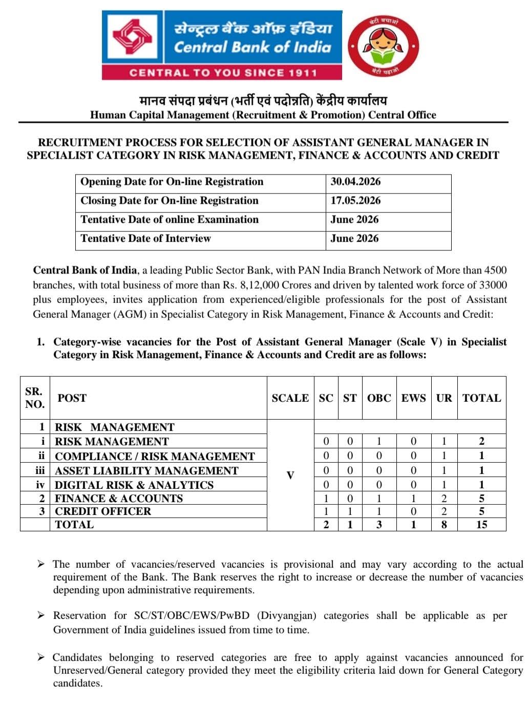 Hiring Assistant General Managers at Central Bank Of India