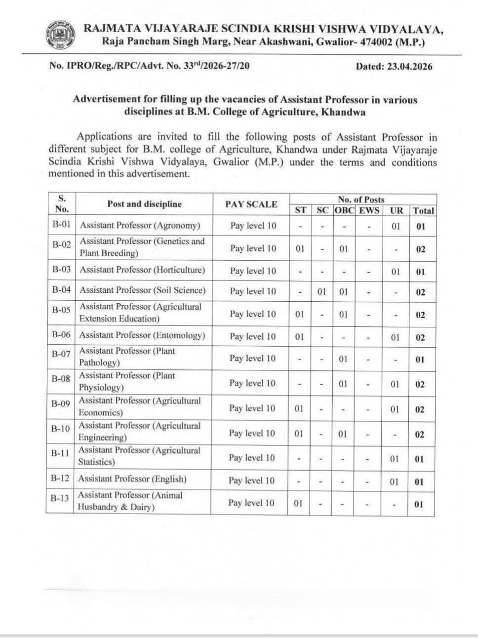 Hiring Assistant Professors at B.M. College of Agriculture