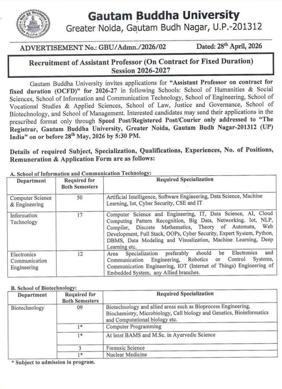 Hiring Assistant Professors for Gautam Buddha University