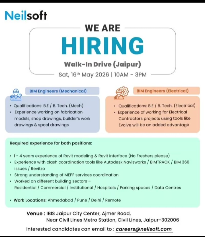 Hiring: BIM Engineers at Neilsoft