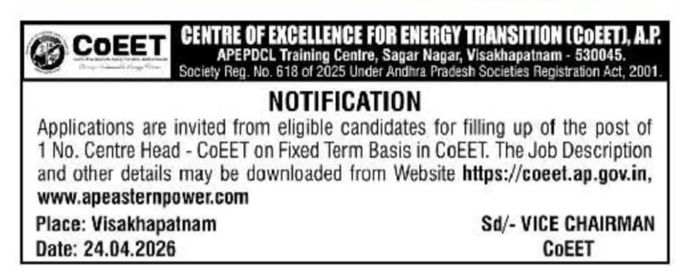 Hiring Centre Head At Centre of Excellence for Energy Transition