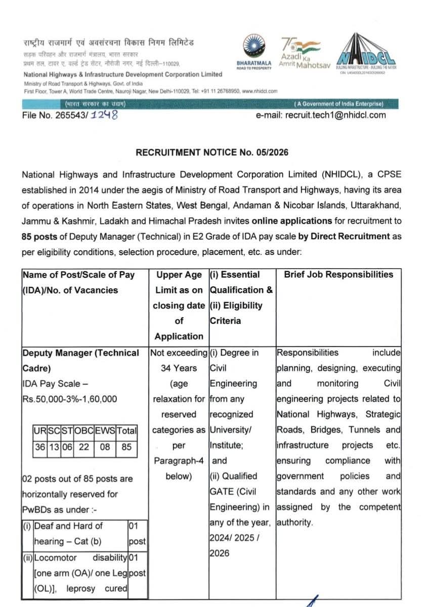 Hiring Deputy Manager (Technical) at NHIDCL