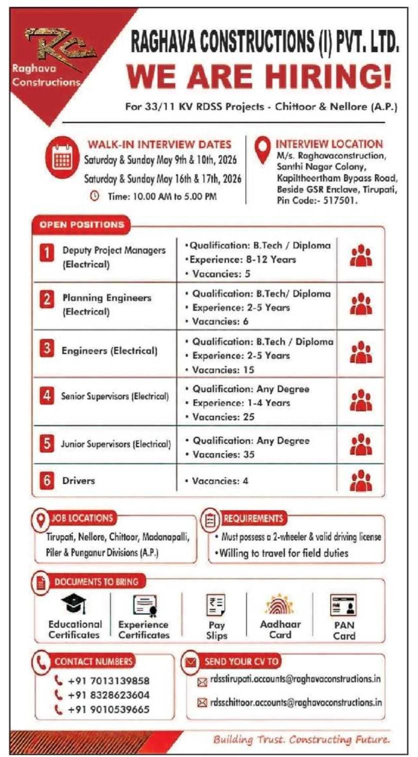 Hiring Engineering & Support Staff at Raghava Constructions